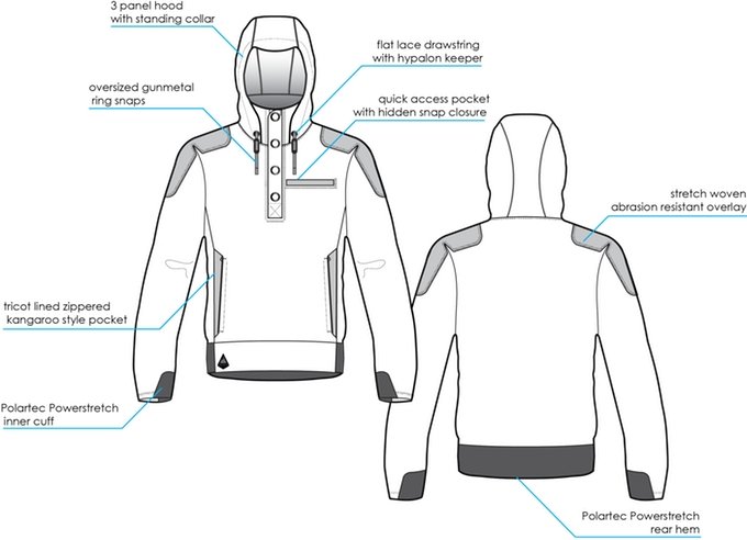 Responder Hoody